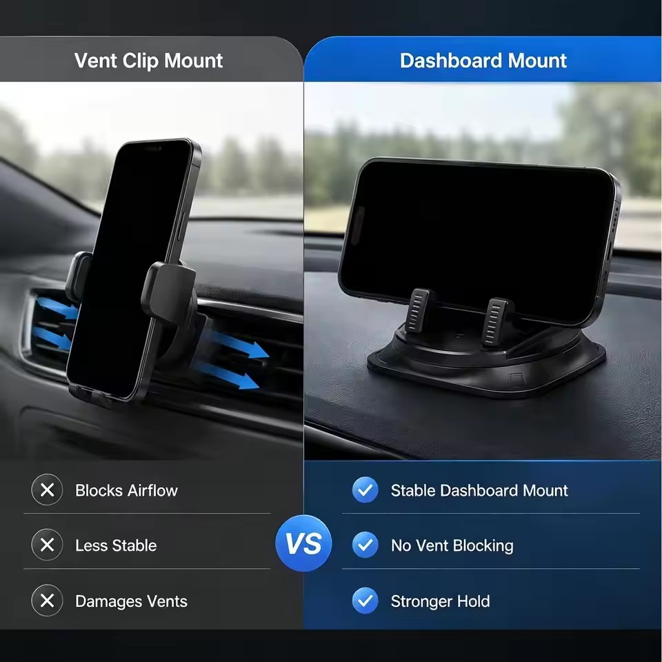 360 °   Suporte de Celular Aut - Phone Accessories And Gadget avaliação e preço