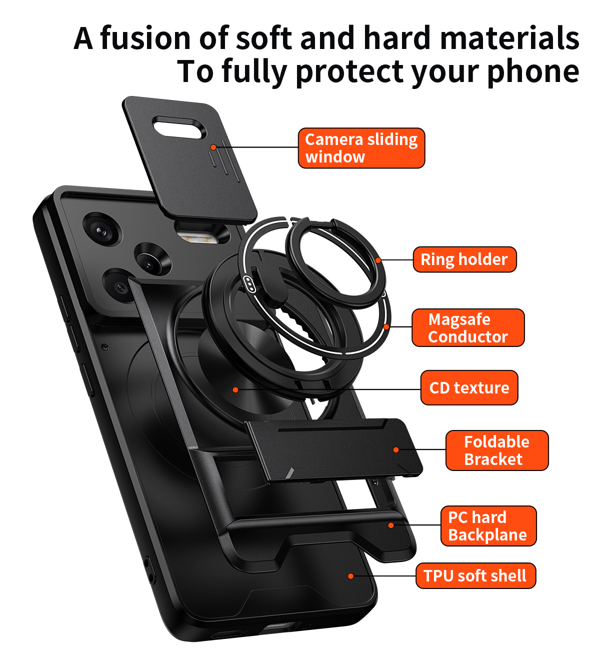 Lente slide câmera caso de tel - Phone Accessories Popsocket avaliação e preço